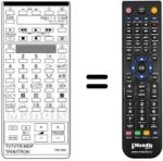 Comandos à distância equivalente Sony KV-C 2530 B