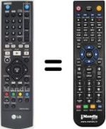 Comandos à distância equivalente LG RHT-599 H