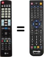Comandos à distância equivalente LG 47 LM 860