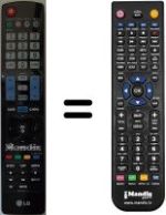 Comandos à distância equivalente AKB72914271