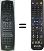 Comandos à distância equivalente LG CF 21T24 T