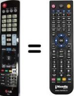 Comandos à distância equivalente LG 50 LA 690