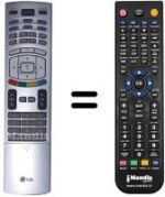 Comandos à distância equivalente LG RZ-42PX6SX