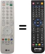 Comandos à distância equivalente LG 19 LU 5000