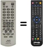 Comandos à distância equivalente JVC HR-V500