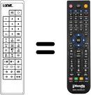 Comandos à distância equivalente FB 70