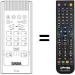 Comandos à distância equivalente Saba T 7048 VT