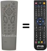 Comandos à distância equivalente MB 101