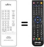 Comandos à distância equivalente MEMORY TELETEXT