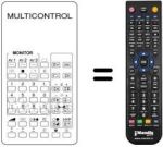 Comandos à distância equivalente MULTICONTROL PIP PROCESSOR 2