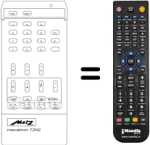 Comandos à distância equivalente MECATRON 7202