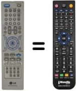 Comandos à distância equivalente N 148 B