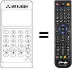 Comandos à distância equivalente NON TEXT