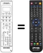 Comandos à distância equivalente Panasonic NV-HD100