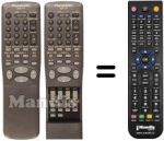 Comandos à distância equivalente Panasonic NV-HD645