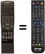 Comandos à distância equivalente Panasonic NV-SD440