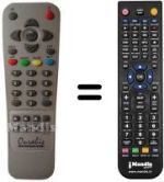Comandos à distância equivalente OURALIS EVOLUTION 3