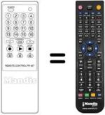 Comandos à distância equivalente PR 427