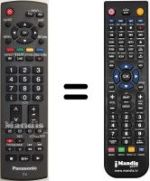 Comandos à distância equivalente Panasonic TH-37LE7