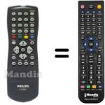 Comandos à distância equivalente Philips 14 PV 350
