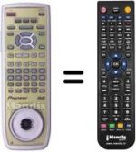 Comandos à distância equivalente CU-DV 025