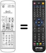 Comandos à distância equivalente QPRO