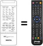 Comandos à distância equivalente RB-D1P DIGITAL