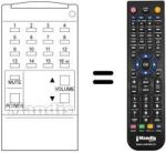 Comandos à distância equivalente RB 1637