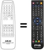 Comandos à distância equivalente Akai CT 2167 PT