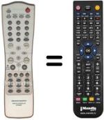 Comandos à distância equivalente RC-7000 DV