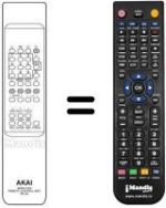 Comandos à distância equivalente Akai CT 2585