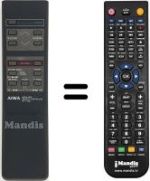 Comandos à distância equivalente RC-T1000