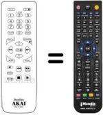 Comandos à distância equivalente Akai VS-G765 SEG