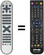 Comandos à distância equivalente Autovox AX 42PB 26 (ver. 2)