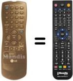 Comandos à distância equivalente LG LV 984
