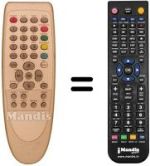 Comandos à distância equivalente SCHNEIDER PTV 29189