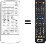 Comandos à distância equivalente LG RC 20 S