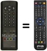 Comandos à distância equivalente LG CB 14E80