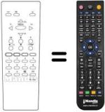 Comandos à distância equivalente Dual ETV-380