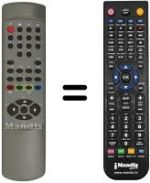 Comandos à distância equivalente SCHNEIDER STV 3800