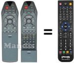 Comandos à distância equivalente RC 2550