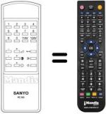 Comandos à distância equivalente RC 302