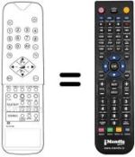 Comandos à distância equivalente United UTV 8021 X