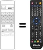 Comandos à distância equivalente UNIVERSUM 7280555