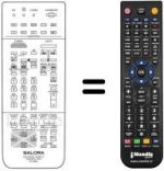 Comandos à distância equivalente RC 9800