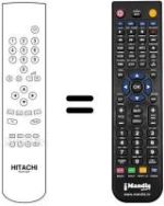 Comandos à distância equivalente RCH 601