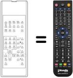 Comandos à distância equivalente RC / OSD