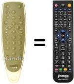 Comandos à distância equivalente Teleavia XINOX TV