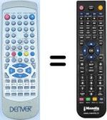 Comandos à distância equivalente Denver TVD 1418