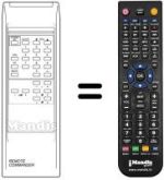 Comandos à distância equivalente REMOTE COMMANDER